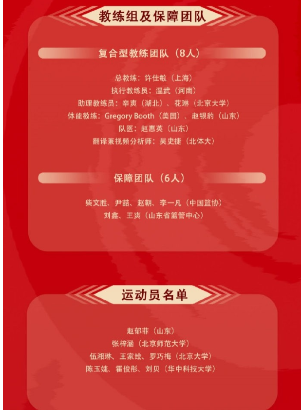 女篮亚洲杯三人篮球球员名单